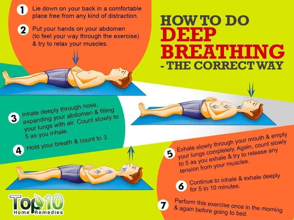 deep breathing poster