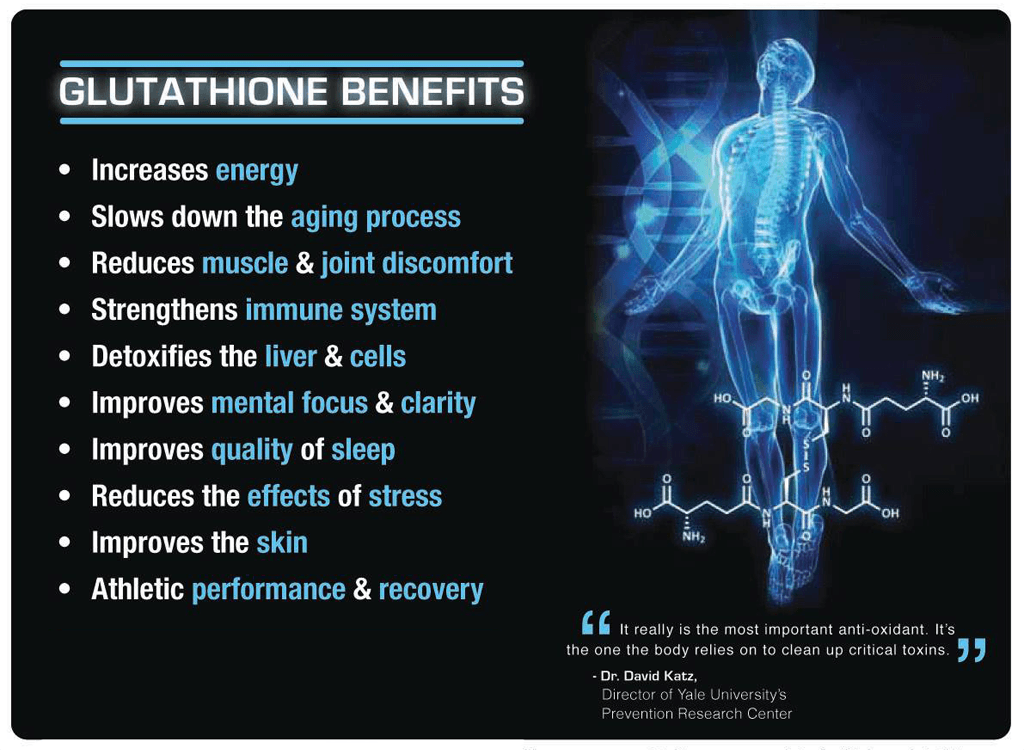 glutathione benefits